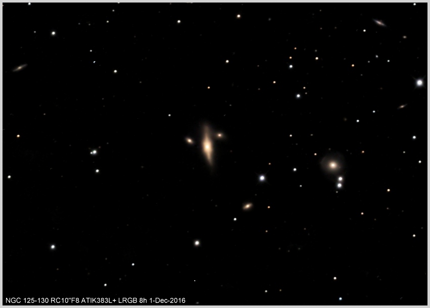 NGC128 Group